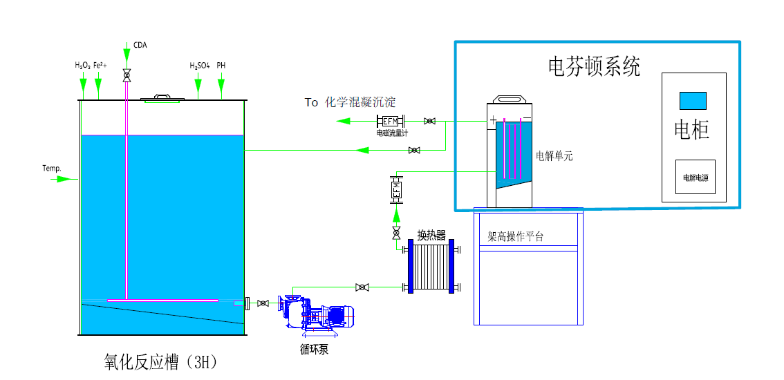 蘇州理則環(huán)保科技有限公司